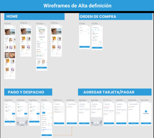 Imagen 3 de servicio