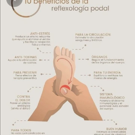 Imagen 26 de servicio