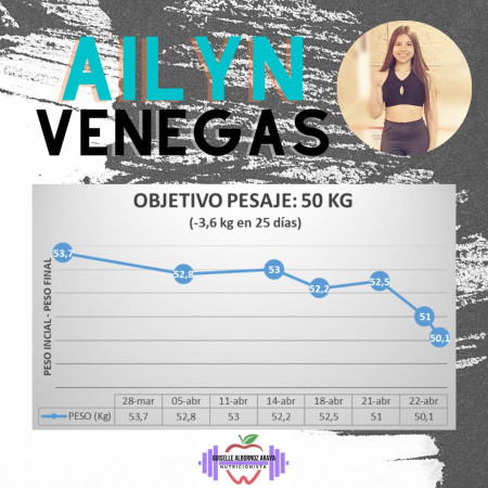 Imagen 3 de servicio