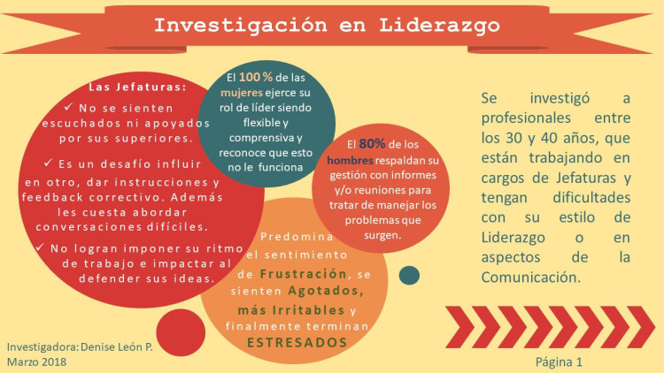 Imagen 3 de servicio