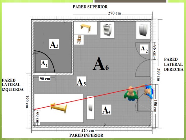 Imagen principal del servicio