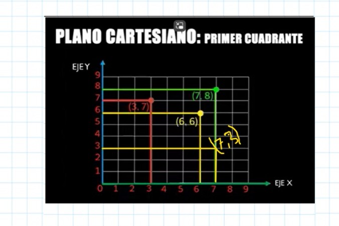 Imagen 6 de servicio