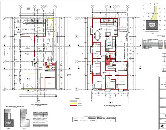 Imagen principal del servicio