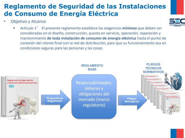 Imagen principal del servicio