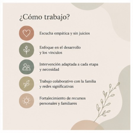 Imagen principal del servicio