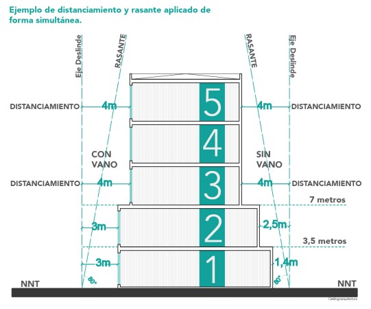 Imagen principal del servicio