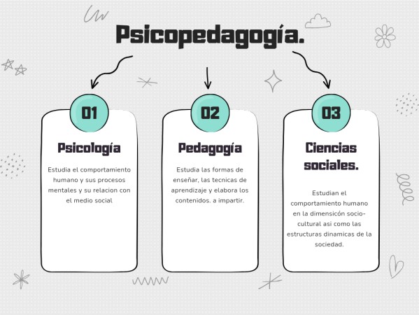 Imagen principal del servicio