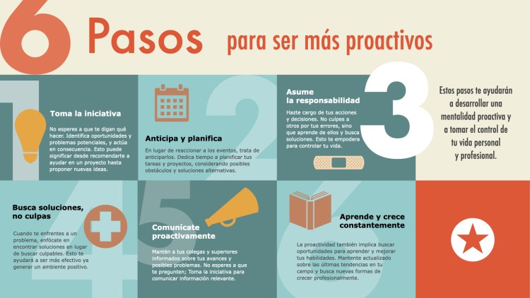 Imagen 33 de servicio