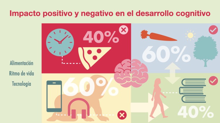 Imagen 34 de servicio