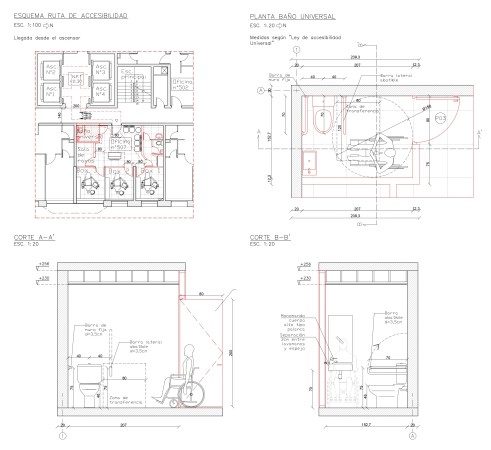 Imagen principal del servicio