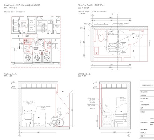 Imagen principal del servicio