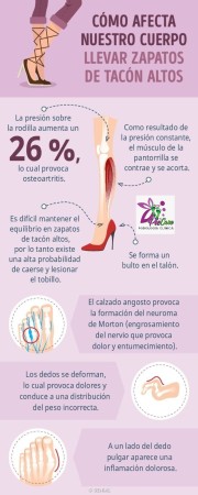 Imagen principal del servicio