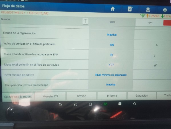 Imagen principal del servicio