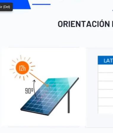 Imagen principal del servicio