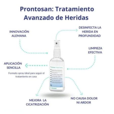 Imagen principal del servicio
