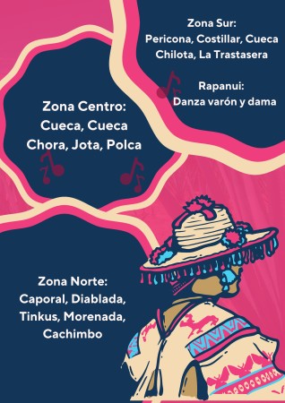 Imagen 10 de servicio