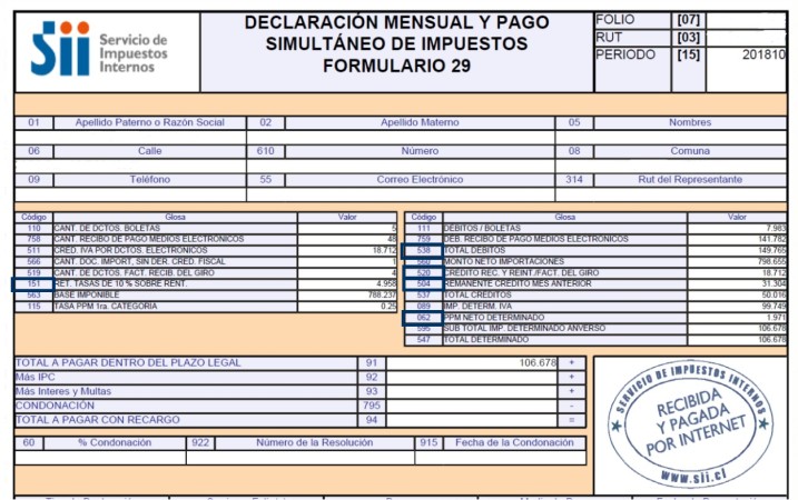 Imagen principal del servicio
