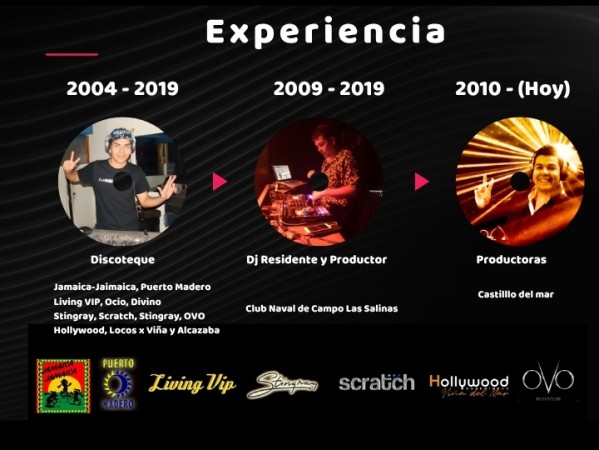 Imagen 4 de servicio