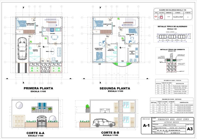Imagen principal del servicio