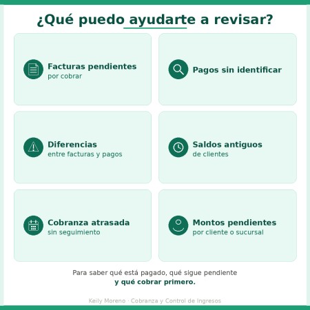 Imagen principal del servicio