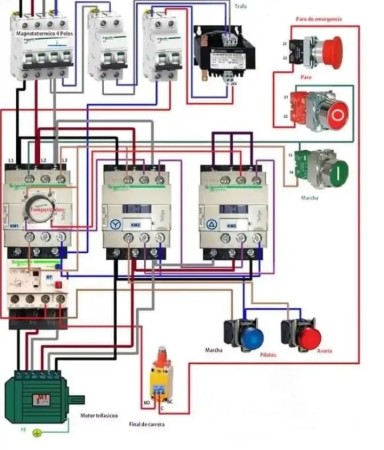 Imagen principal del servicio