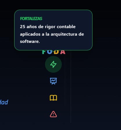 Imagen principal del servicio