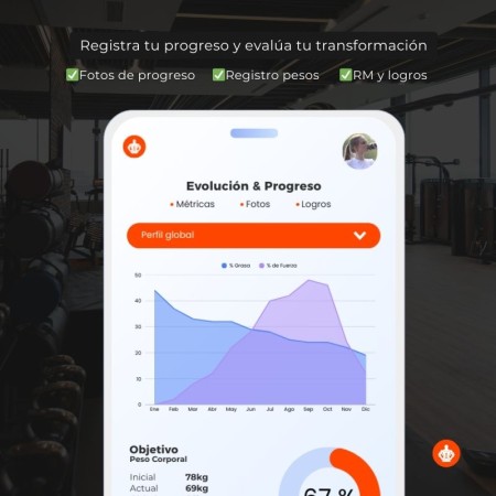 Imagen principal del servicio