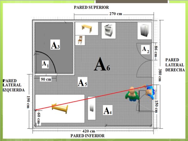 Imagen 4 de servicio