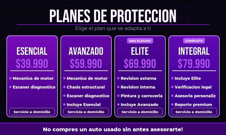Imagen principal del servicio