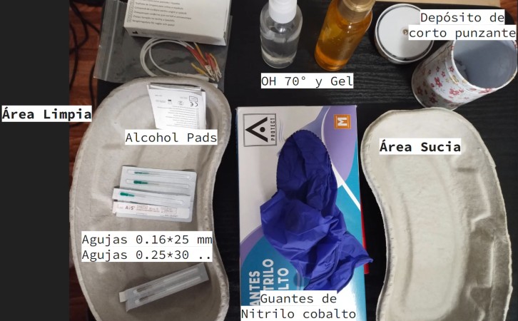 Imagen principal del servicio