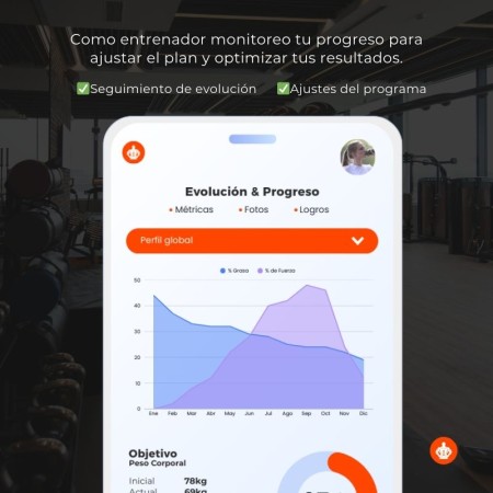 Imagen principal del servicio