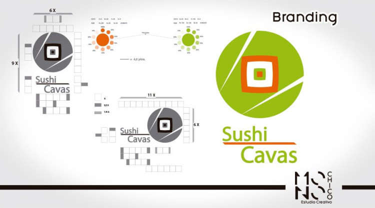 Imagen 10 de servicio