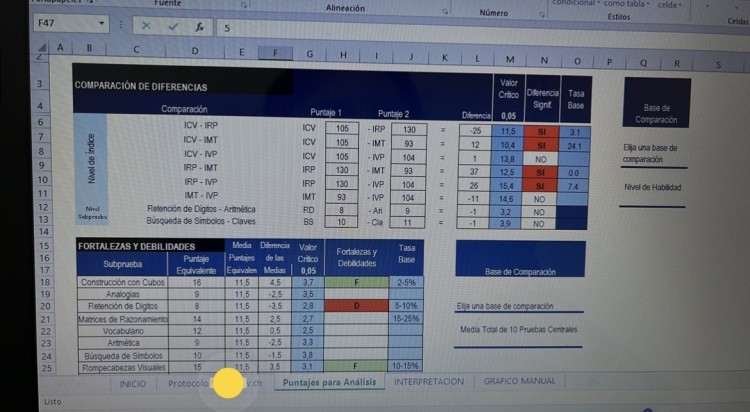 Imagen principal del servicio