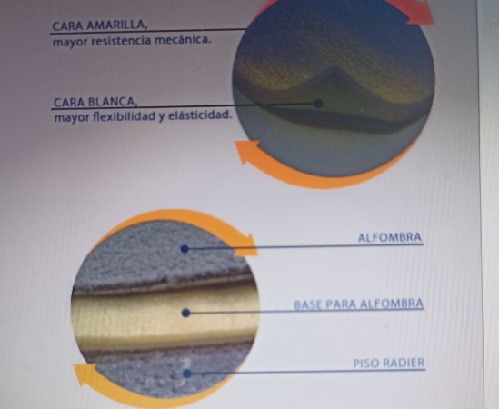 Imagen principal del servicio
