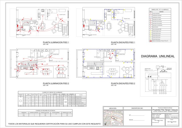 Imagen principal del servicio
