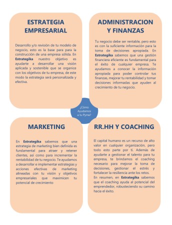 Imagen principal del servicio