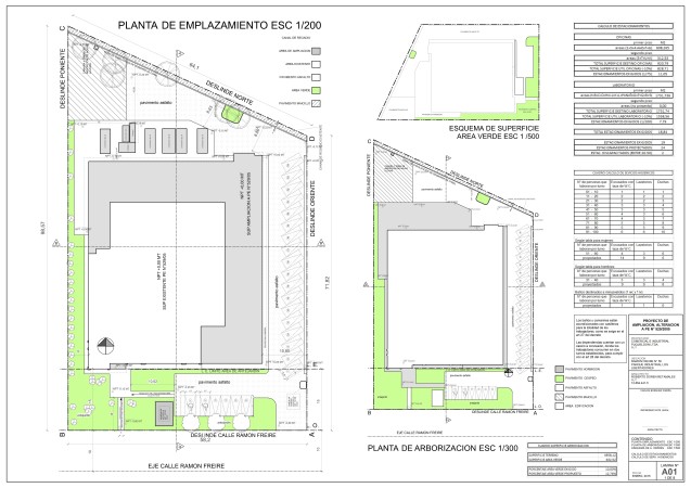 Imagen principal del servicio