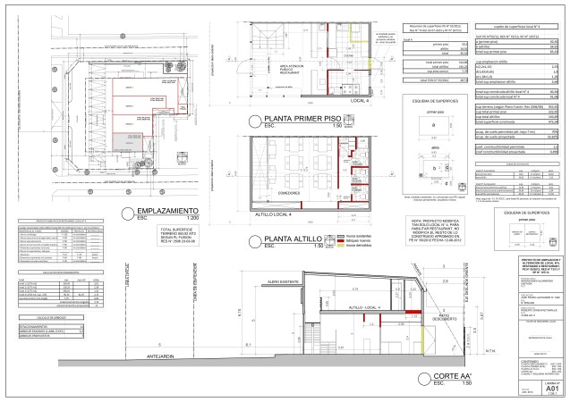 Imagen principal del servicio