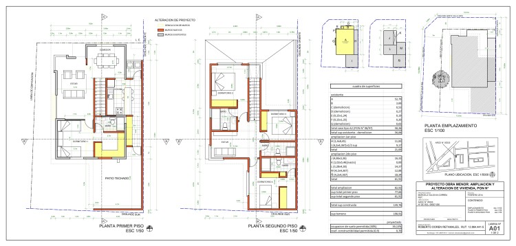 Imagen principal del servicio
