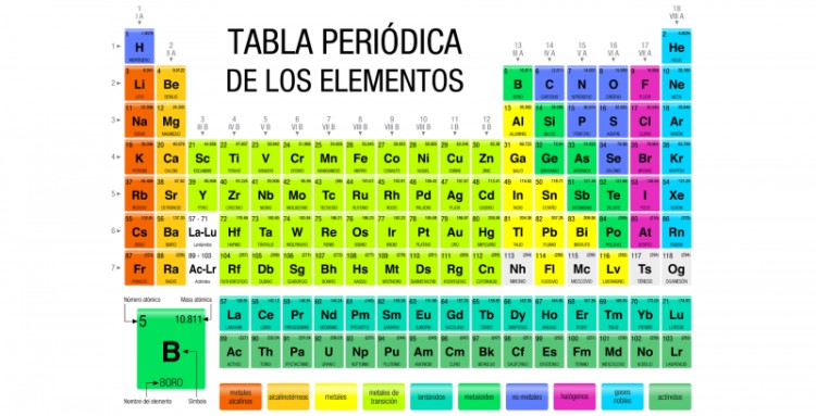 Imagen principal del servicio
