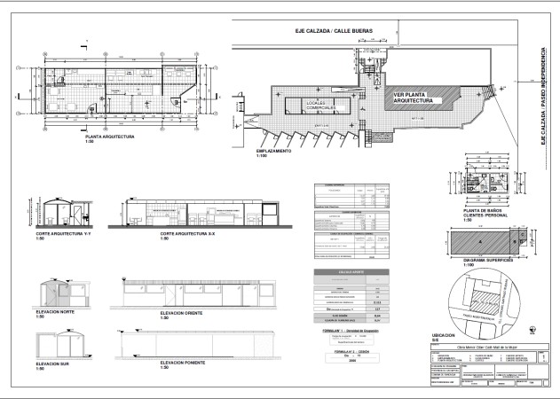 Imagen principal del servicio