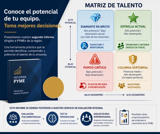 Imagen principal del servicio