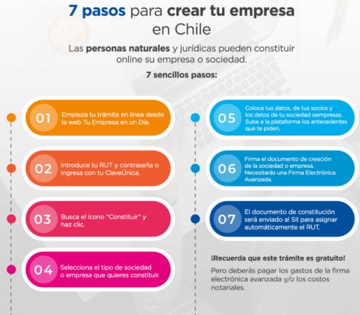 Imagen principal del servicio