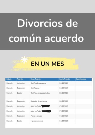 Imagen principal del servicio