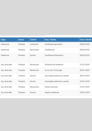 Imagen principal del servicio
