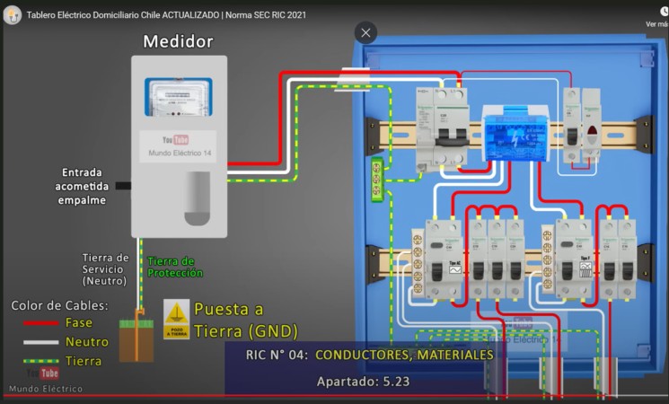 Imagen principal del servicio