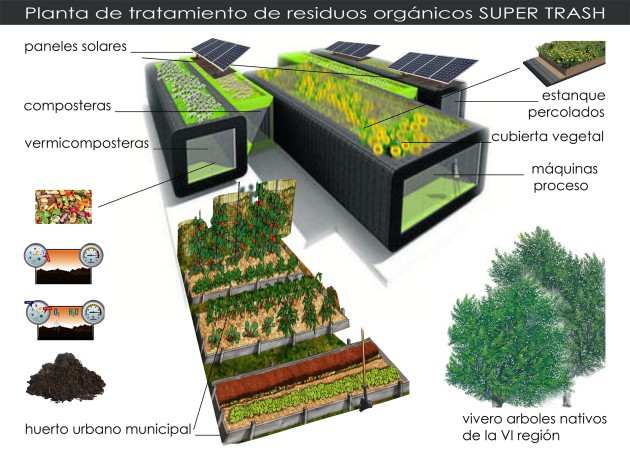 Imagen 18 de servicio