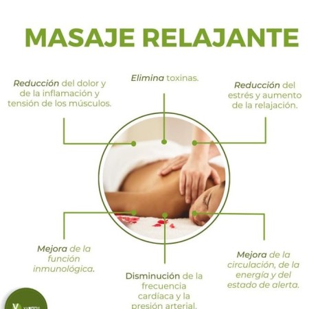 Imagen principal del servicio