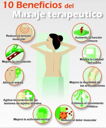 Imagen principal del servicio
