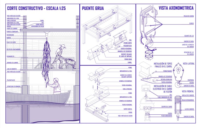 Imagen principal del servicio